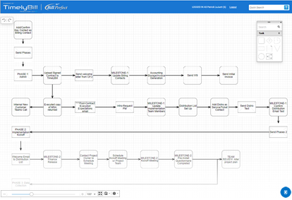 Click to enlarge: TimelyBill's visual workflow screen Visual workflow designer